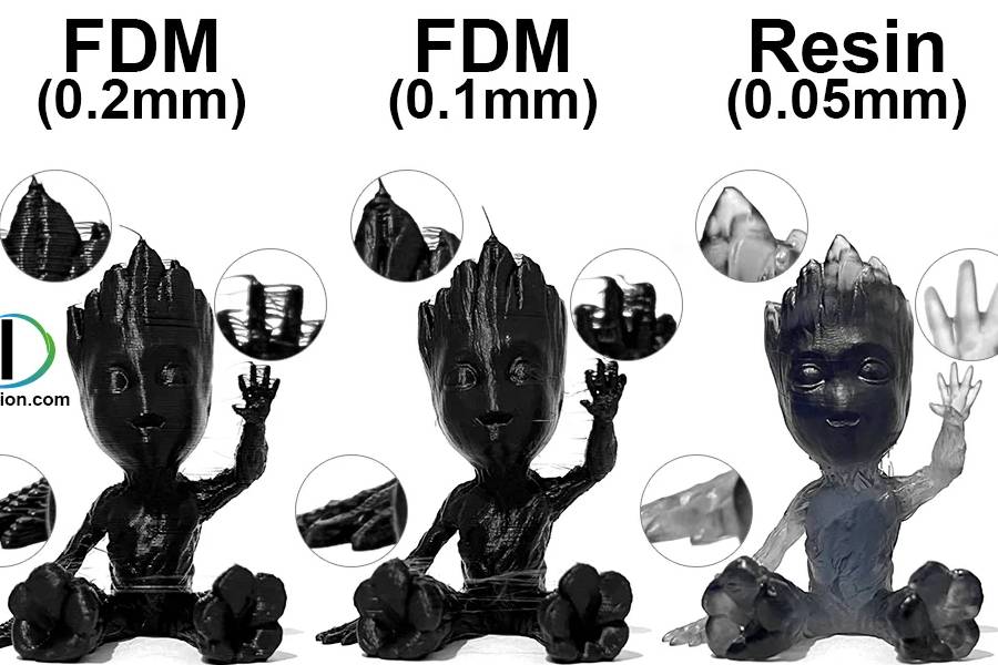 تفاوت پرینتر سه‌بعدی رزینی و FDM